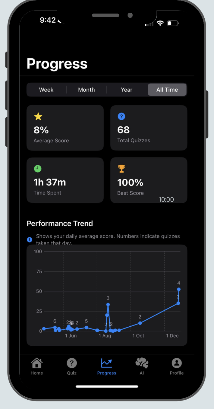 KangaQuiz App Screenshot